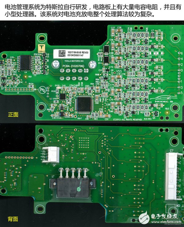 Demolition ModelS! See how strong Tesla battery technology is.