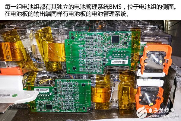 Demolition ModelS! See how strong Tesla battery technology is.