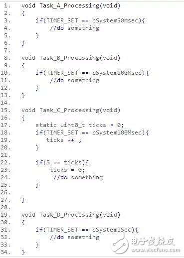 Exquisite single-chip non-blocking delay program design teaching case