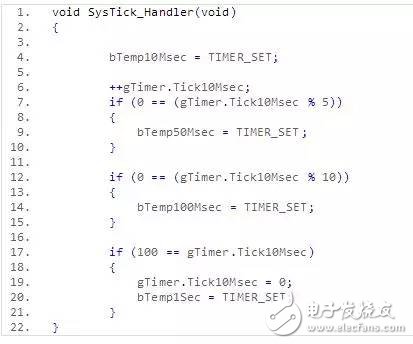 Exquisite single-chip non-blocking delay program design teaching case