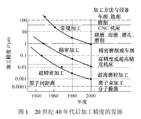 å¾®ä¿¡æˆªå›¾_20190104095230.png