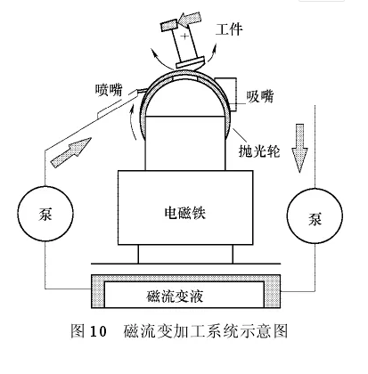 å¾®ä¿¡æˆªå›¾_20190104101807.png