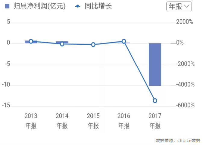 å¾®ä¿¡æˆªå›¾_20190114092657.png