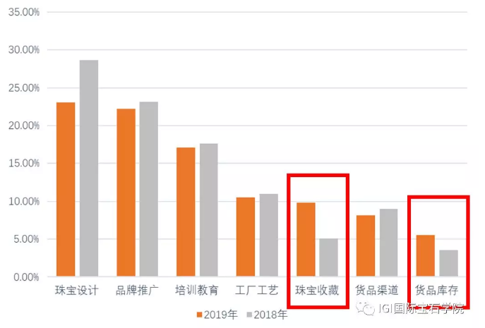 å¾®ä¿¡æˆªå›¾_20190128085230.png