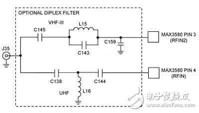 MAX3580 duplex filter schematic