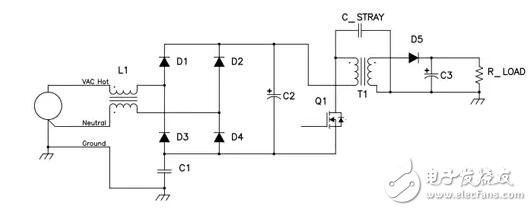 Solve the problem of conductive common mode radiation of isolated switches