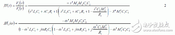 Test Method and Fundamental Principle of LC Resonant Frequency