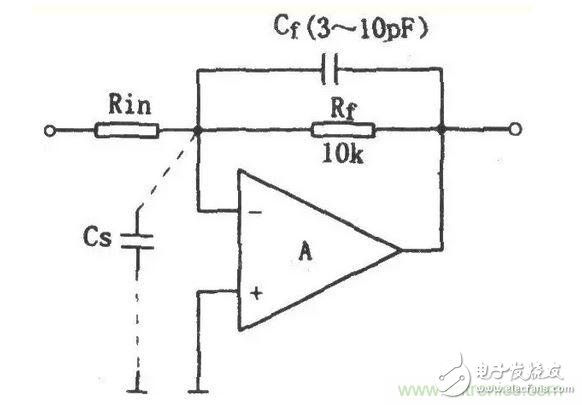 Ultra-Basic Knowledge Points: Op Amp Compensation Capacitor Problems for Analog Technology