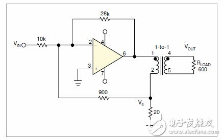 Set output impedance with feedback to save 3dB of output power