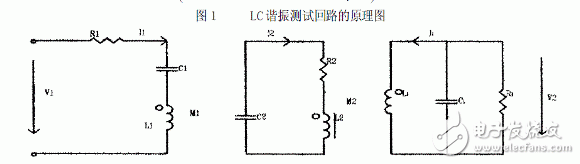 Test Method and Fundamental Principle of LC Resonant Frequency