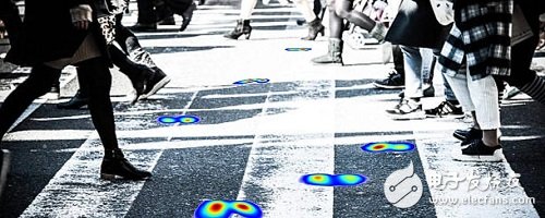 Biometric verification system based on walking style and gait may replace fingerprint recognition and iris scanning