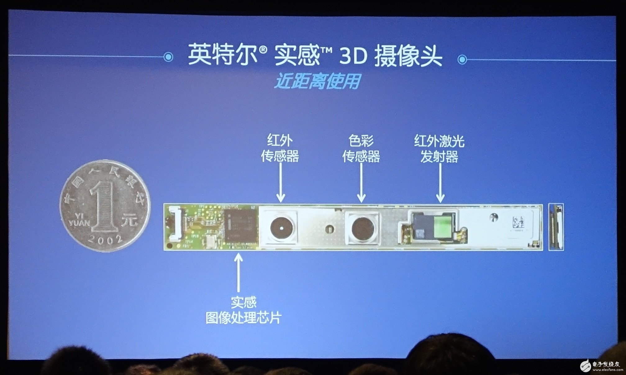 Demolition of the UAV drone, 99% of engineers with a core component are shocked