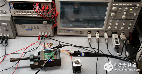 Tools to simplify the development of brushless motors