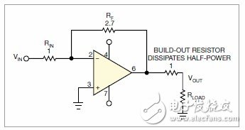 In Figure 1, using a series termination resistor equal to the load wastes 3dB of power, halving the output swing.