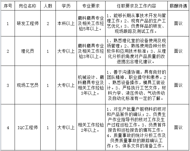 å¾®ä¿¡æˆªå›¾_20190219130908.png