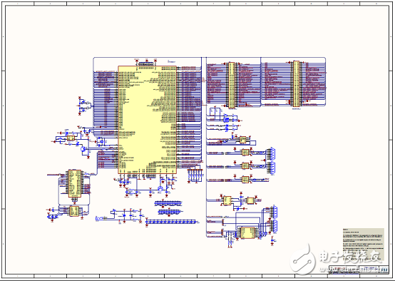 SPC563M64L7 main features and block diagram _Discovery Plus development board