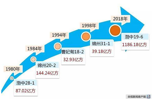 å¾®ä¿¡æˆªå›¾_20190226083736.png