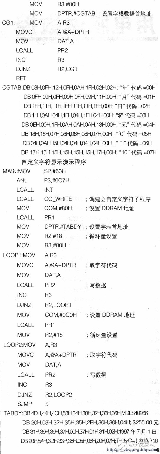 Dot matrix liquid crystal display module programming implementation