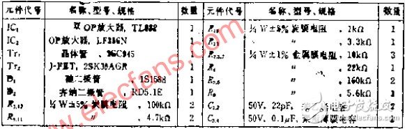 Low frequency small drift polarity conversion type same frequency detection circuit