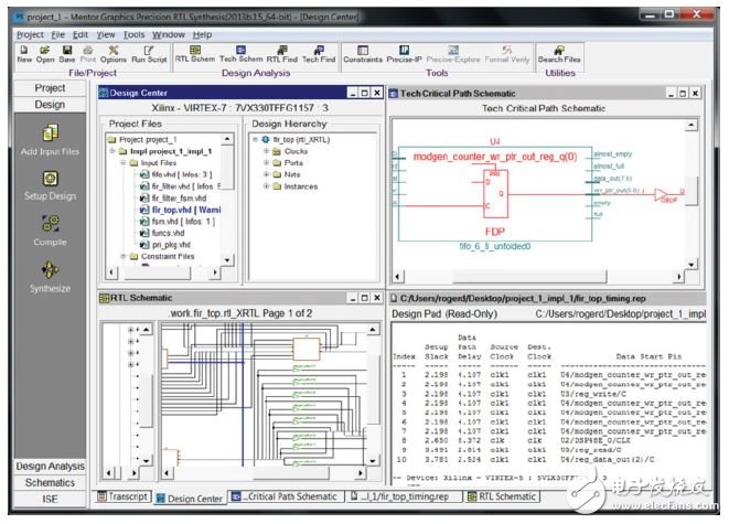 Use advanced synthesis techniques in a vendor-independent environment to achieve specific architectural optimizations for each FPGA device.