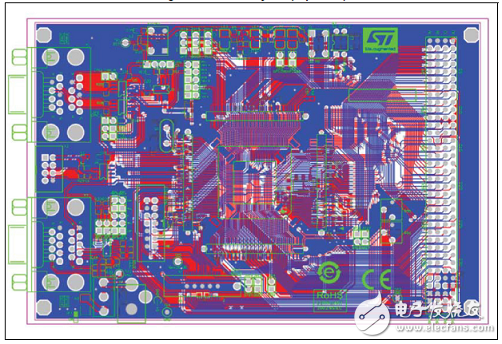 SPC563M64L7 main features and block diagram _Discovery Plus development board