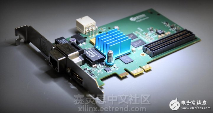 Figure 1 Berten DSP GigaExpress SBC, the smallest FMC carrier card