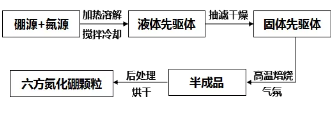 å¾®ä¿¡æˆªå›¾_20190314095528.png
