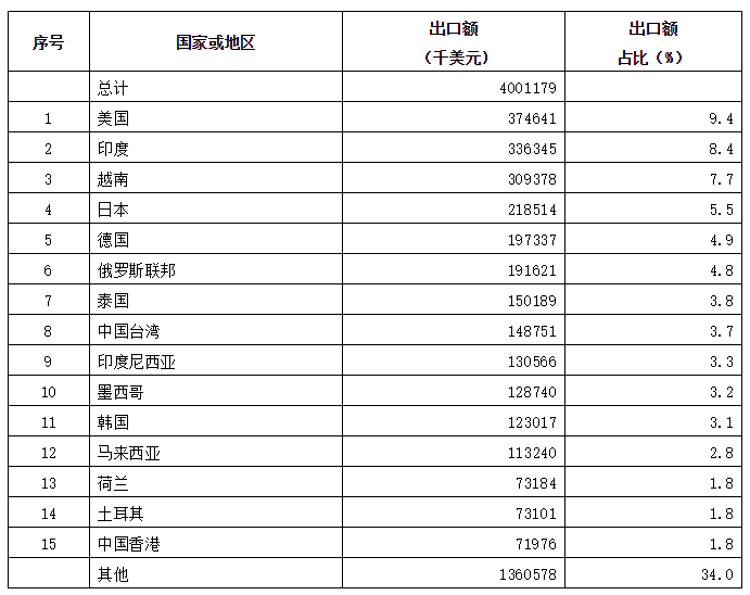 å¾®ä¿¡æˆªå›¾_20190314104037.png