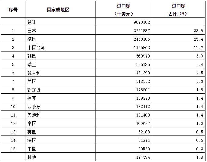 å¾®ä¿¡æˆªå›¾_20190314104230.png