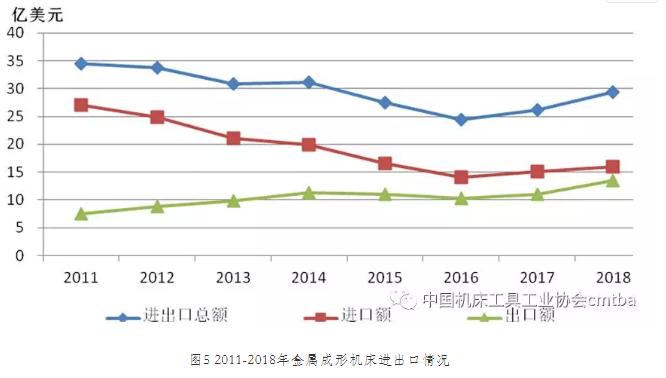 å¾®ä¿¡æˆªå›¾_20190314104439.png