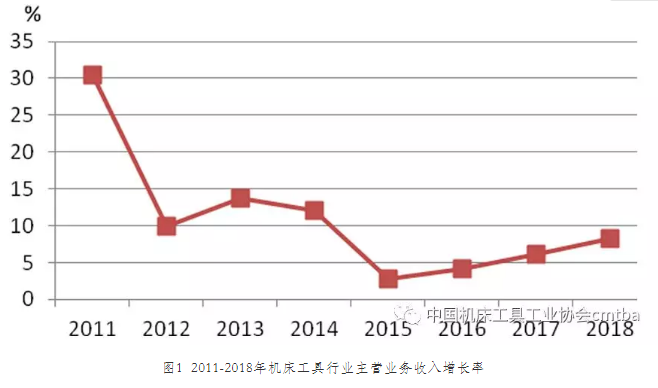 å¾®ä¿¡æˆªå›¾_20190314104717.png