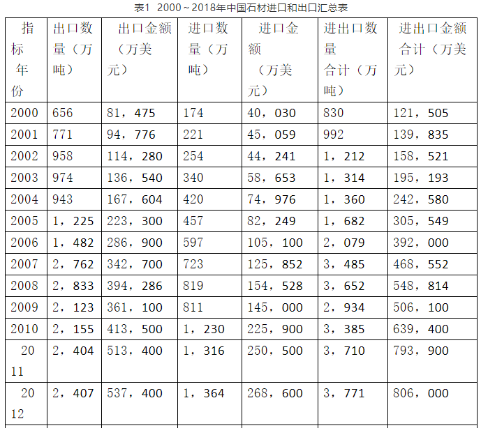 å¾®ä¿¡æˆªå›¾_20190320091802.png