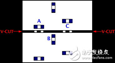 Xiaobai must see: Introduction to ultra-detailed switching power supply PCB design