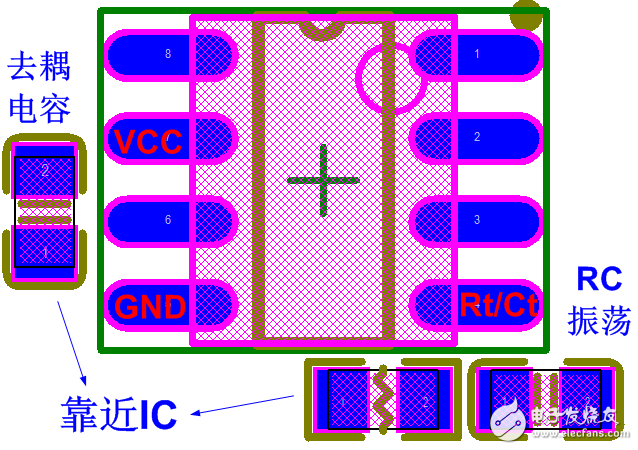 Xiaobai must see: Introduction to ultra-detailed switching power supply PCB design