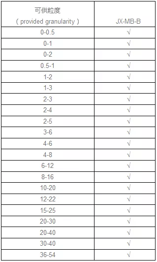 å¾®ä¿¡æˆªå›¾_20190327094528.png