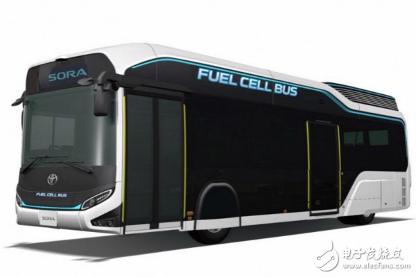 Toyota Japan's first "SORA" certification for fuel cell buses indicates that the bus field will be the next expected application scenario for fuel cells