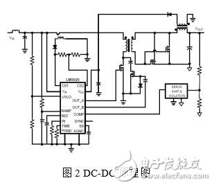 Powerful digital IGBT driver