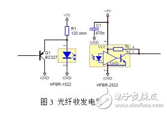 Powerful digital IGBT driver