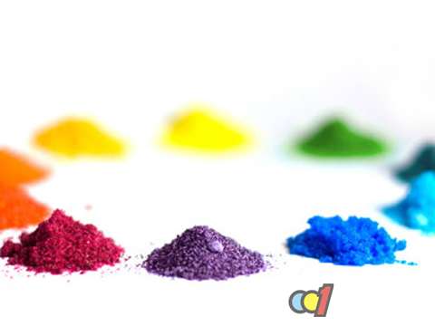 Global Powder Coatings Market 2012-2018