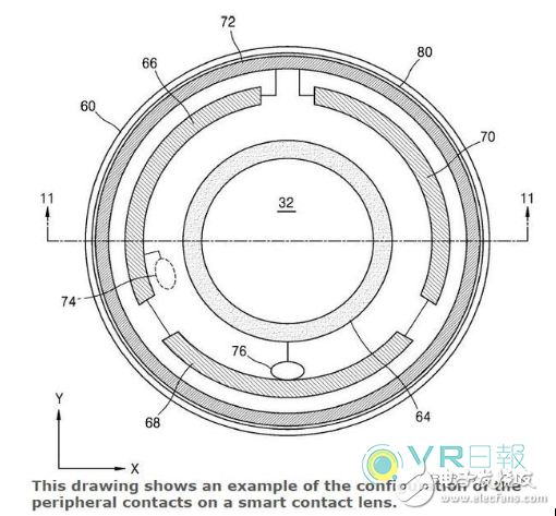 Gear VR can't satisfy Samsung. It wants to make such an AR device.