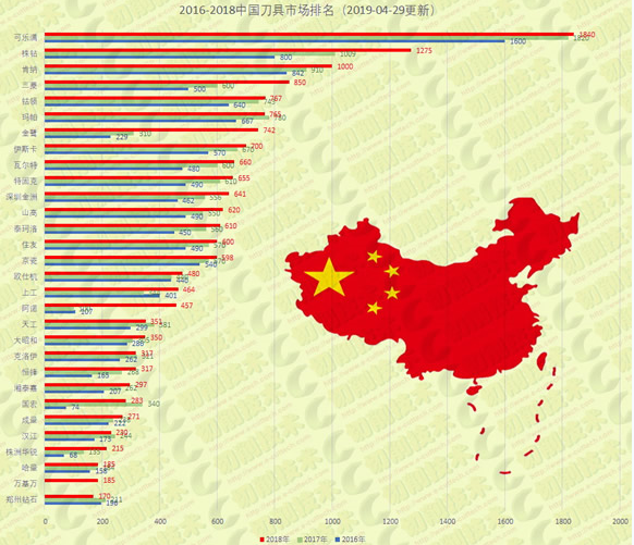 å¾®ä¿¡æˆªå›¾_20190508094742.png