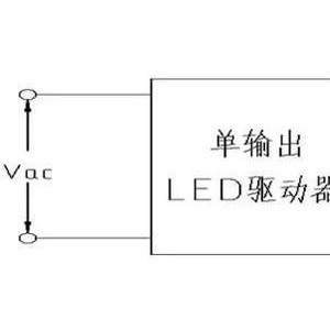 LED driver