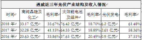 å¾®ä¿¡æˆªå›¾_20190524100220.png