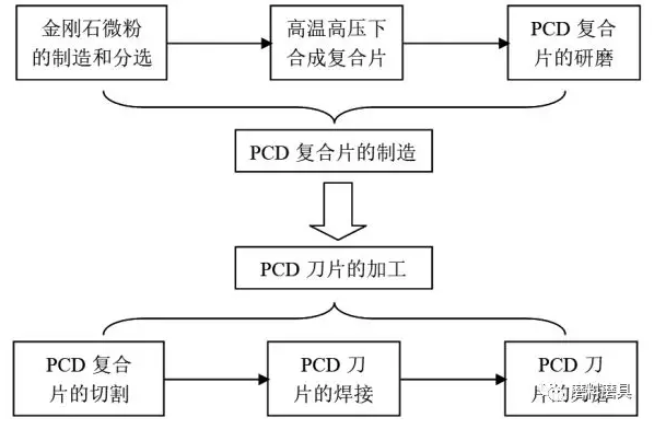 QQæˆªå›¾20190529101721.png