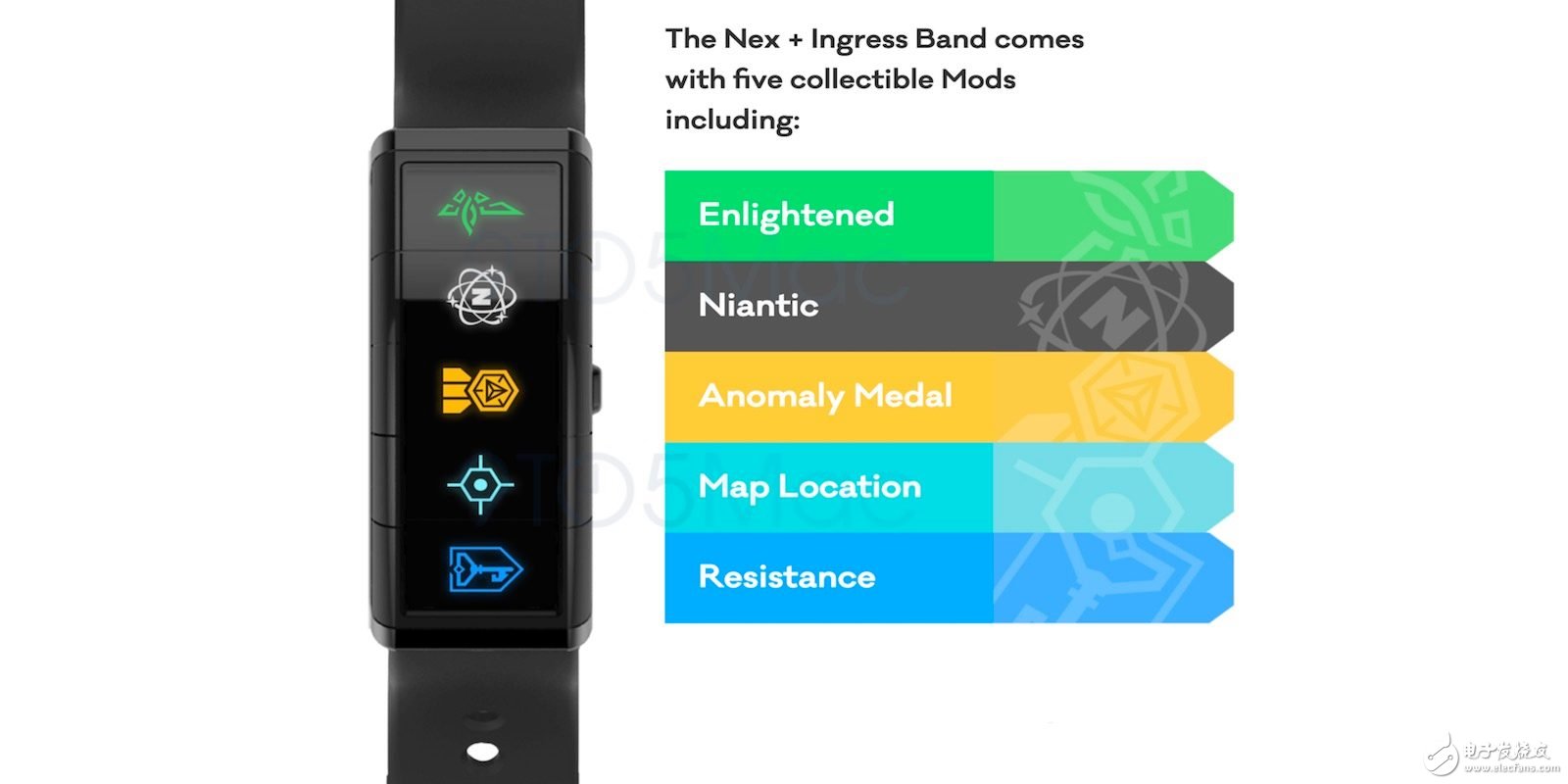 Niantic has not released the Apple Watch App late, may be paving the way for new wearable devices