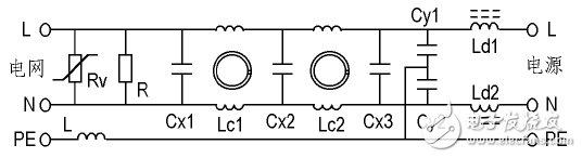 Figure 1: AC power filter network