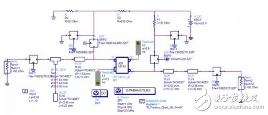 Scientifically master the radio frequency circuit design of wireless products