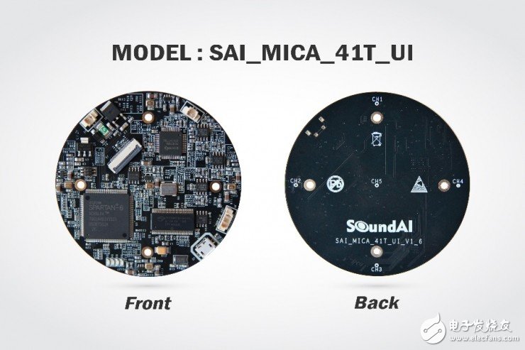 What is the basic attribute of a 6-ring array of speakers?