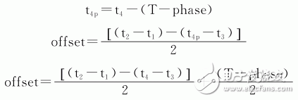 Design of High Precision Synchronous Clock System Based on FPGA