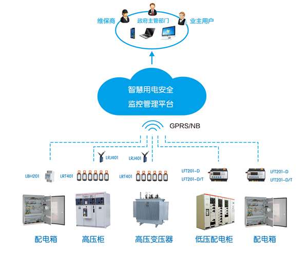 Smart electricity safety monitoring system _ copy 2.jpg